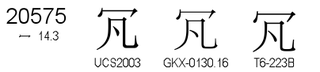 U+20575